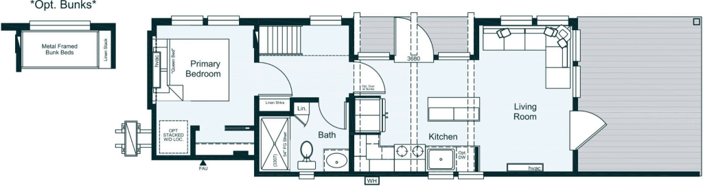 Standard Layout